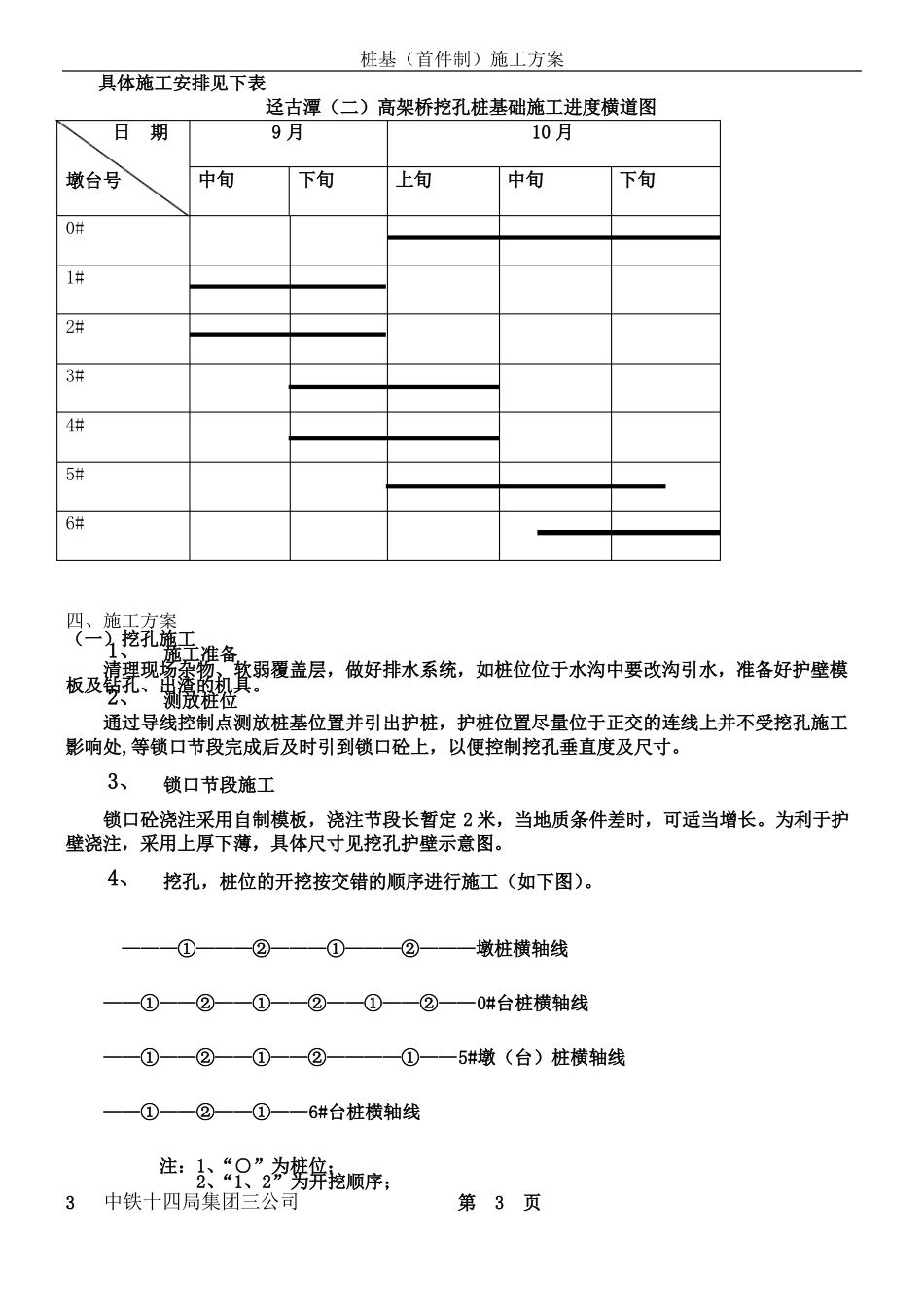 挖孔灌注桩施工方案_第3页