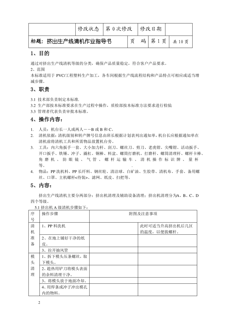 挤出清机作业指导书_第2页