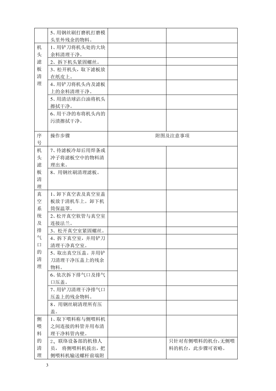 挤出清机作业指导书_第3页