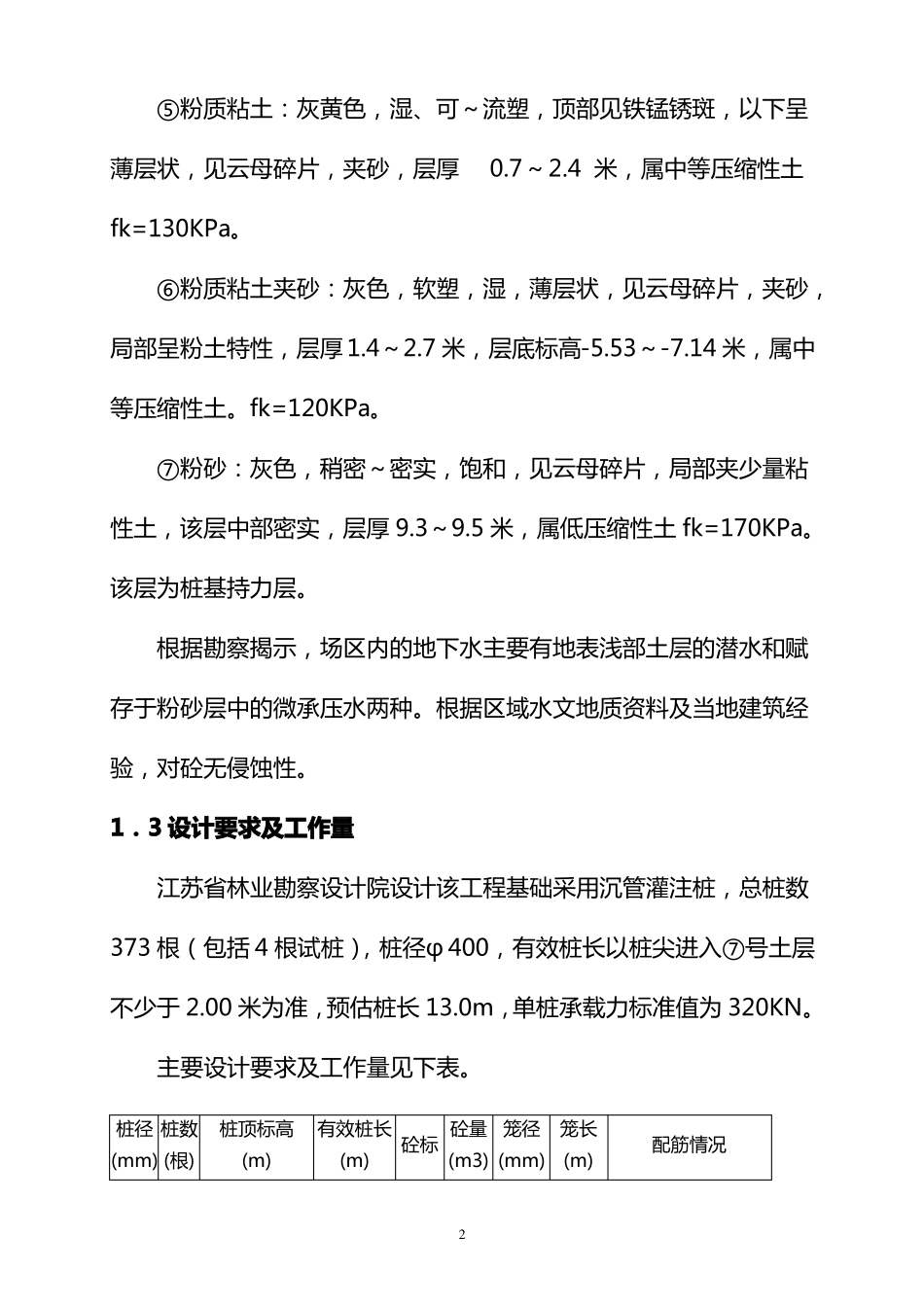 振动沉管桩施工方案_第2页
