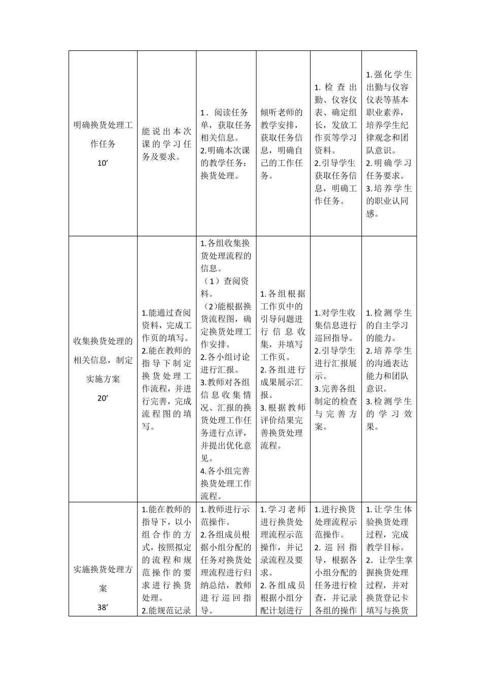 换货处理一体化教学设计方案_第3页