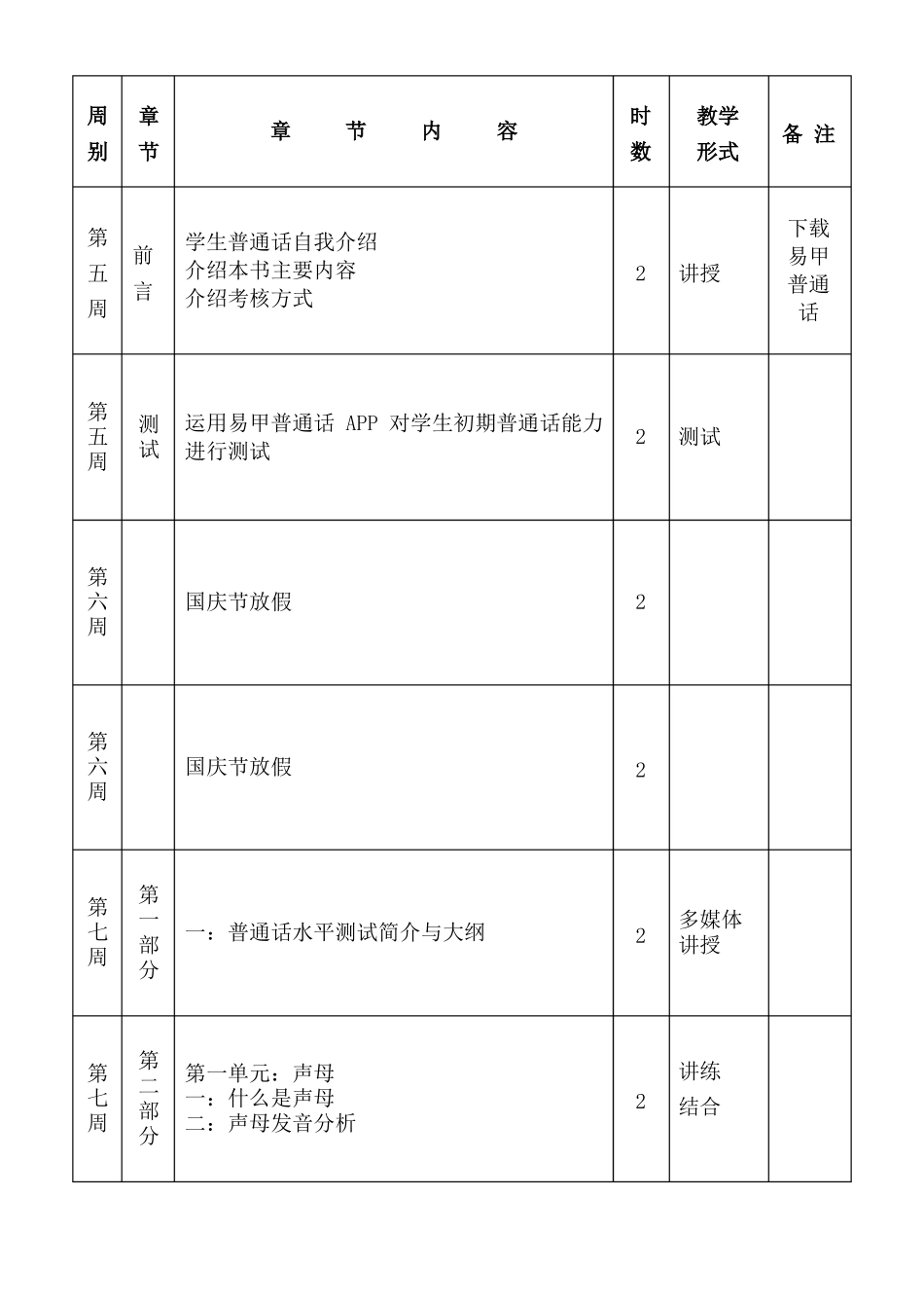 授课计划普通话_第2页