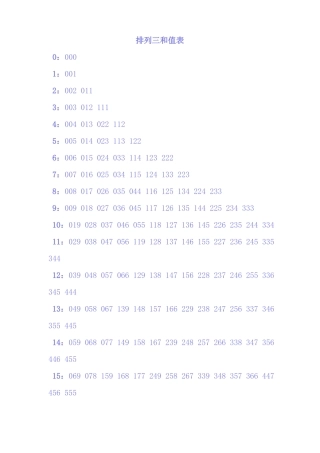 排列三与值表