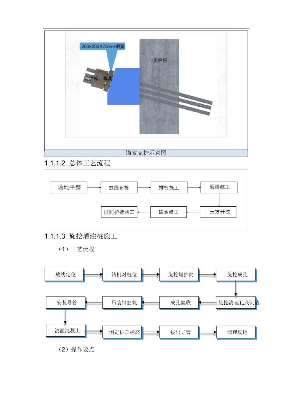 排桩+锚索支护施工工艺_第2页