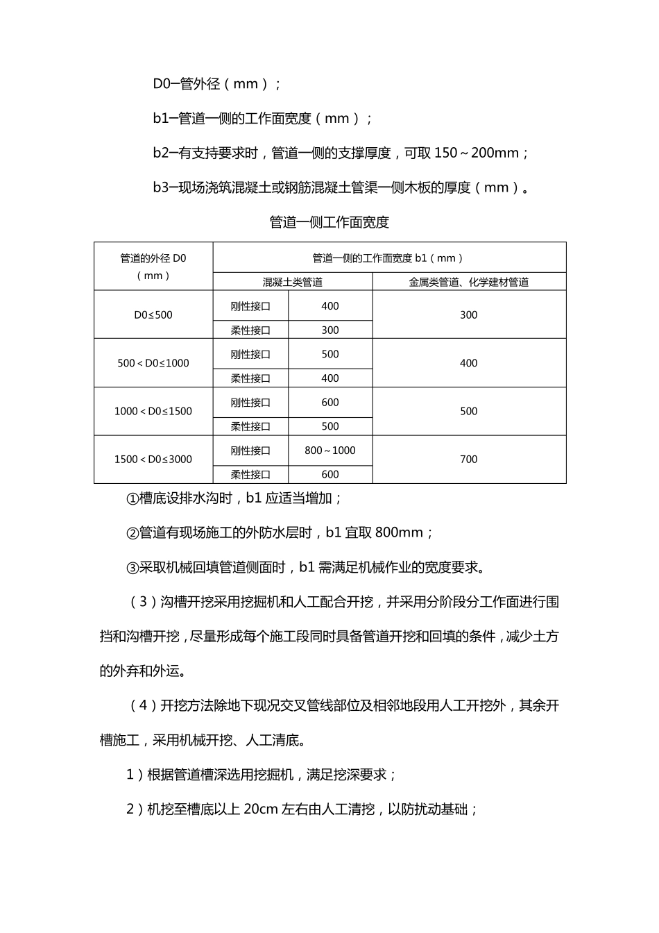 排水工程施工方法与技术措施_第3页