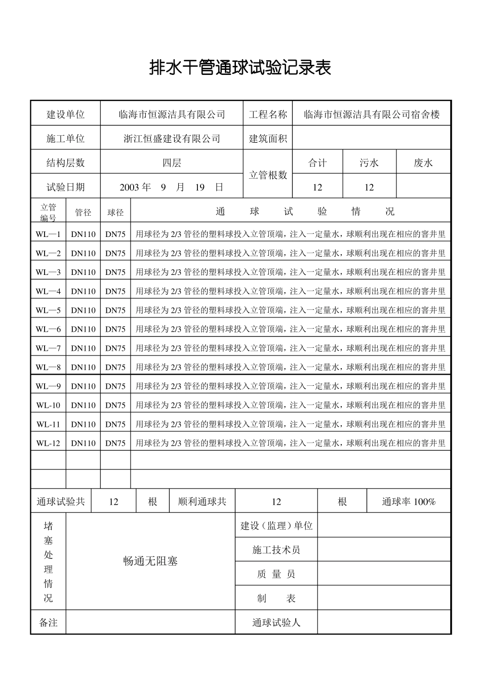 排水干管通球试验记录表_第2页
