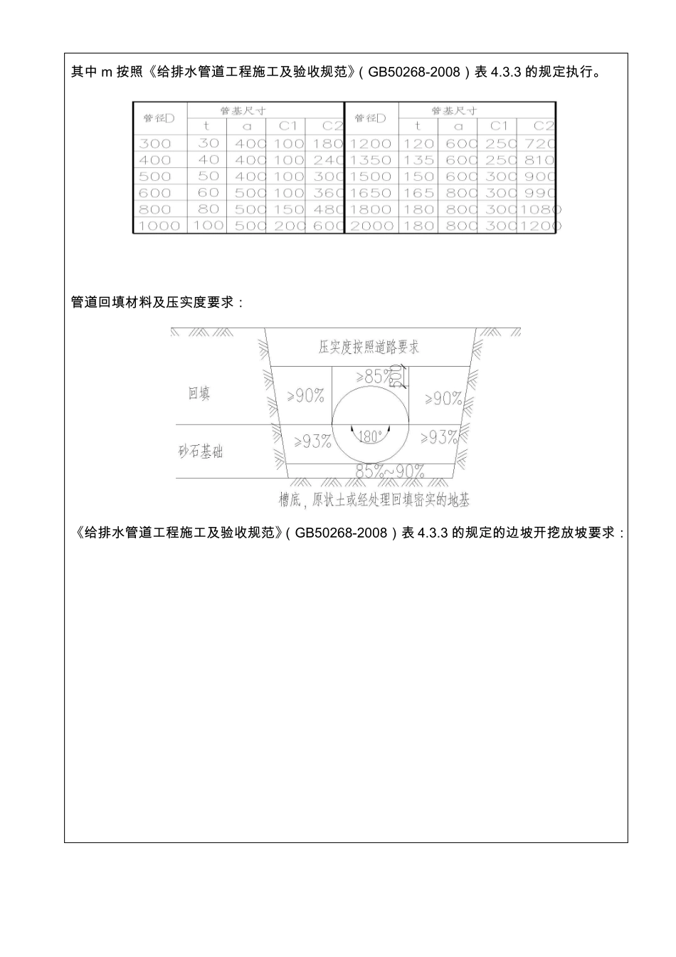 排水沟槽开挖技术交底_第3页