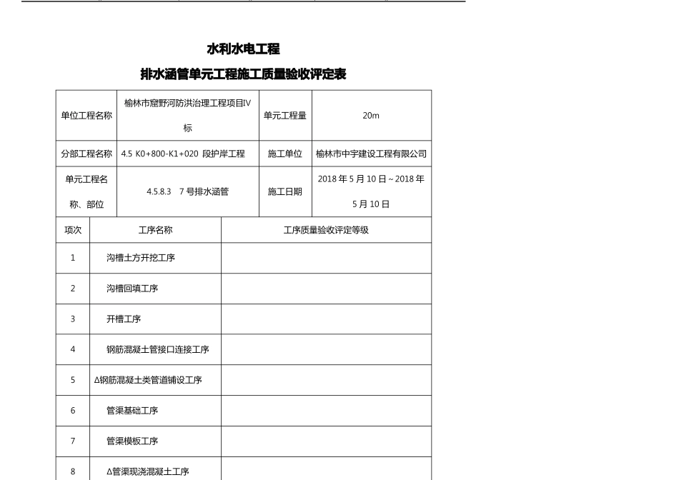 排水涵管单元工程质量验收评定表_第1页