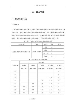 排水管道施工技术要求内容