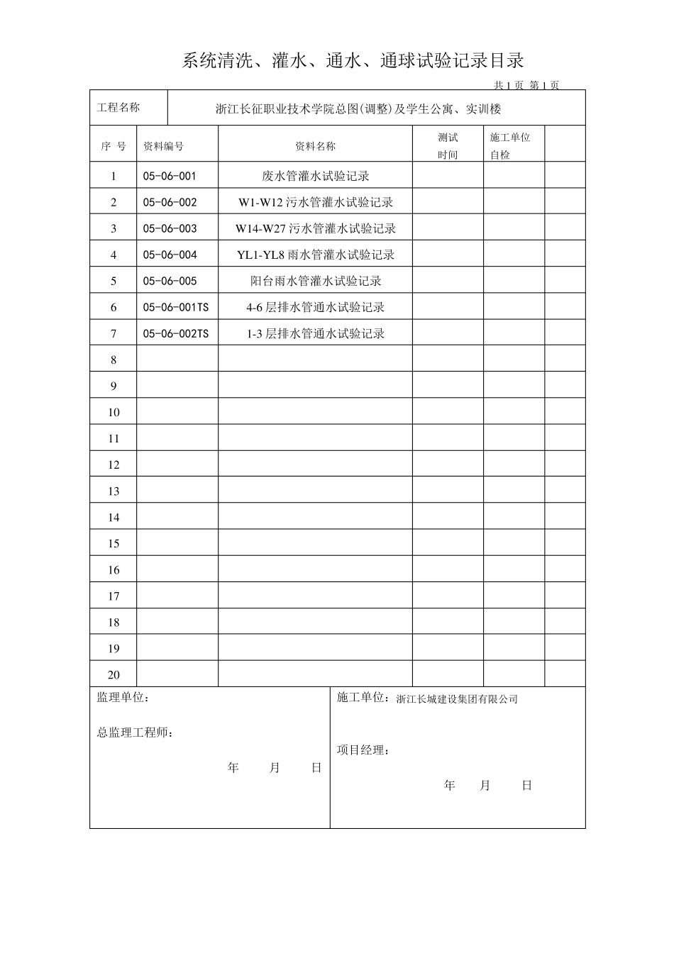排水管道灌水试验记录_第2页