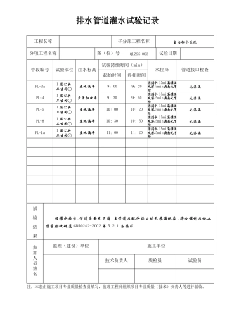 排水管道灌水试验记录表