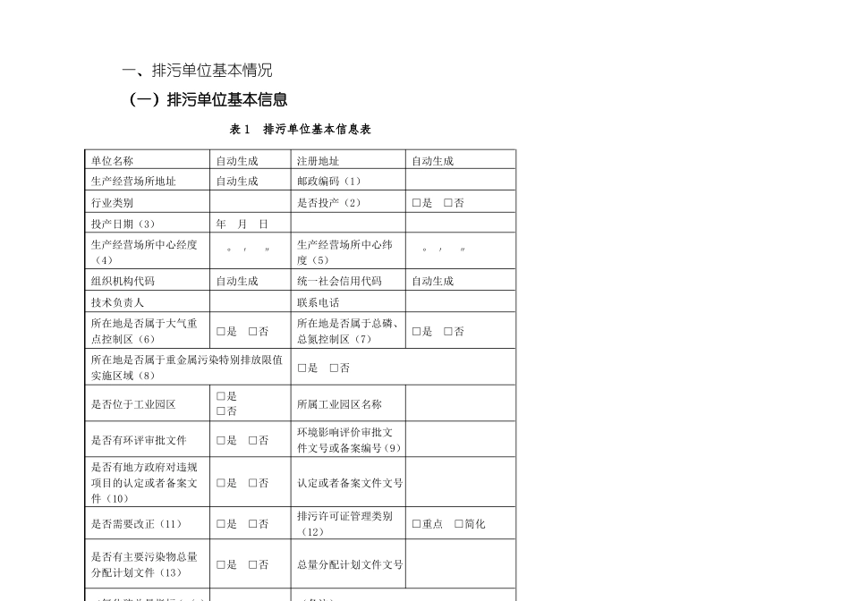 排污许可证申请表课件_第2页