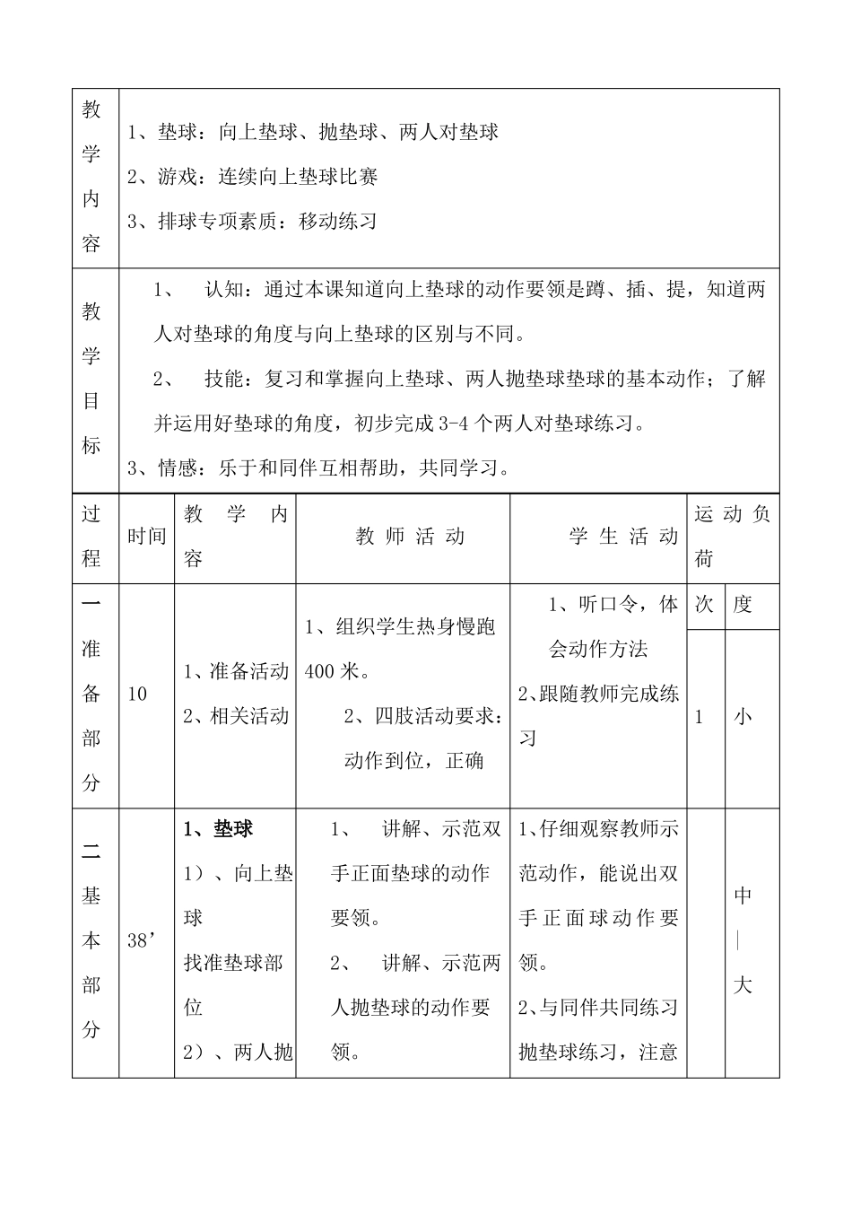 排球社团课教案_第1页