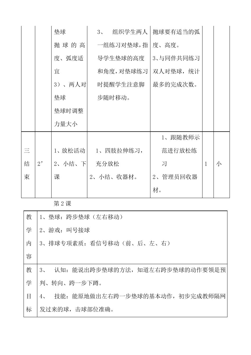 排球社团课教案_第2页