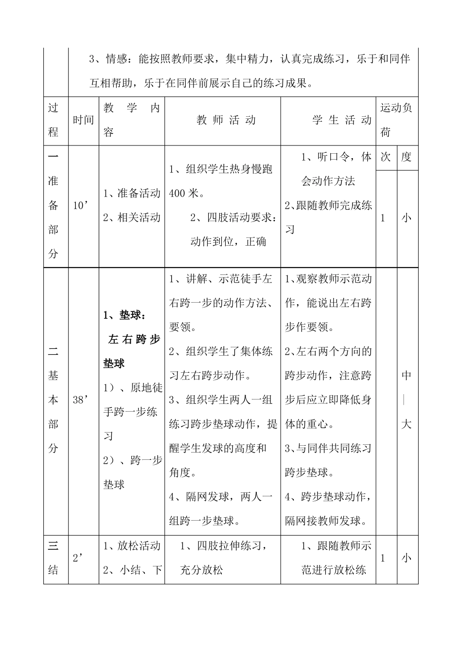 排球社团课教案_第3页