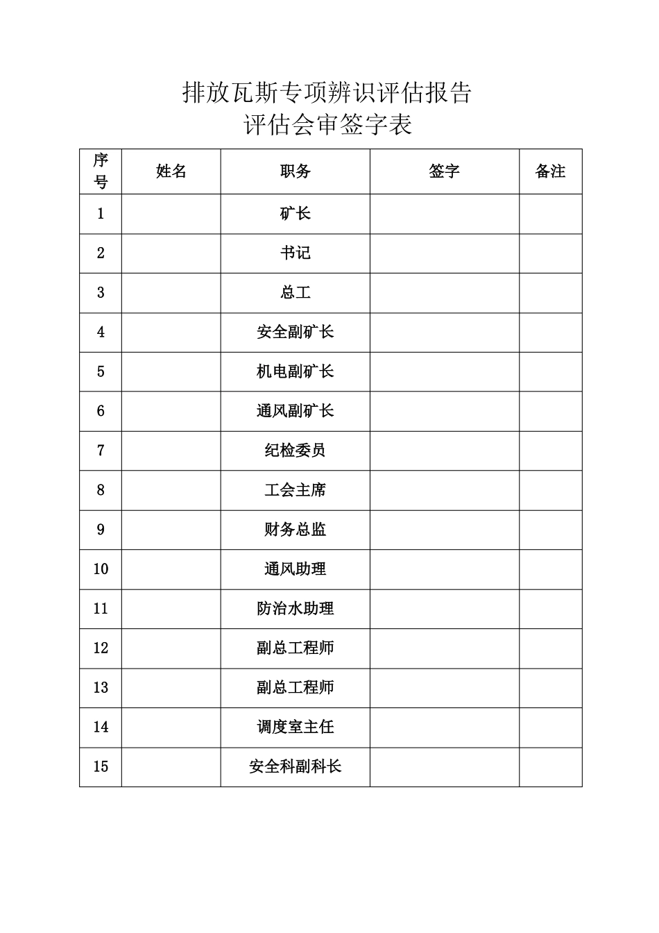排瓦斯专项辨识评价报告_第2页