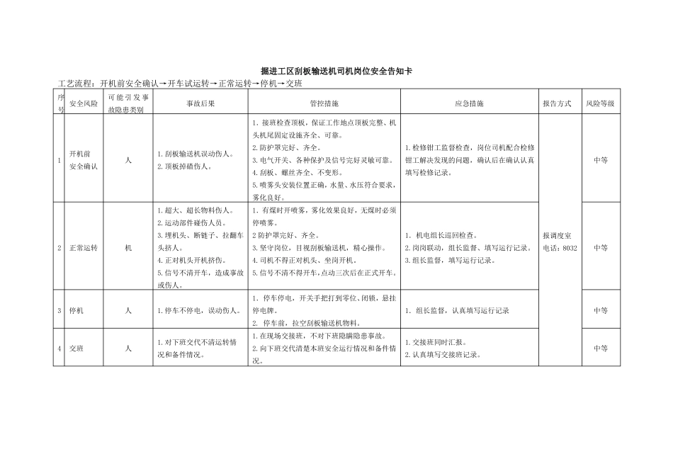 掘进岗位安全告知卡_第3页