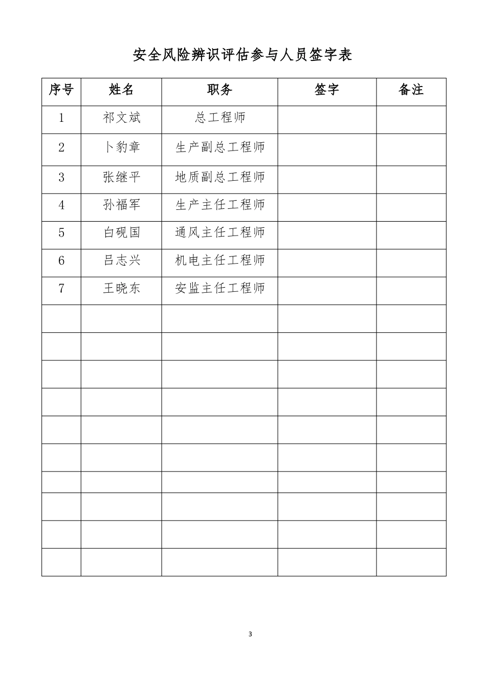 掘进安全风险辨识评价报告_第3页