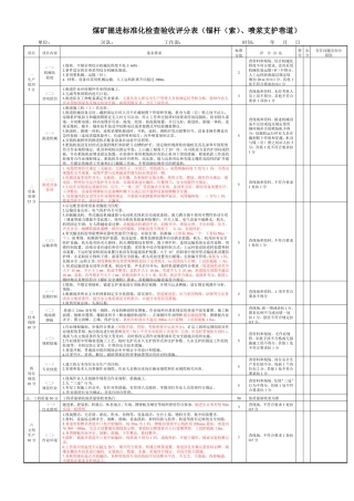 掘进质量标准化验收表