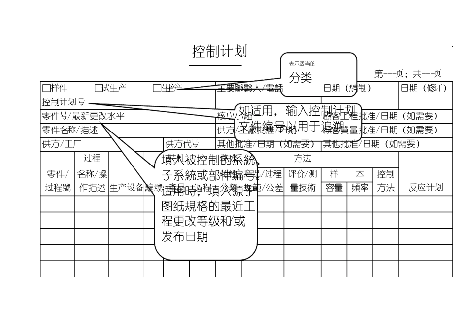 控制计划编写_第2页
