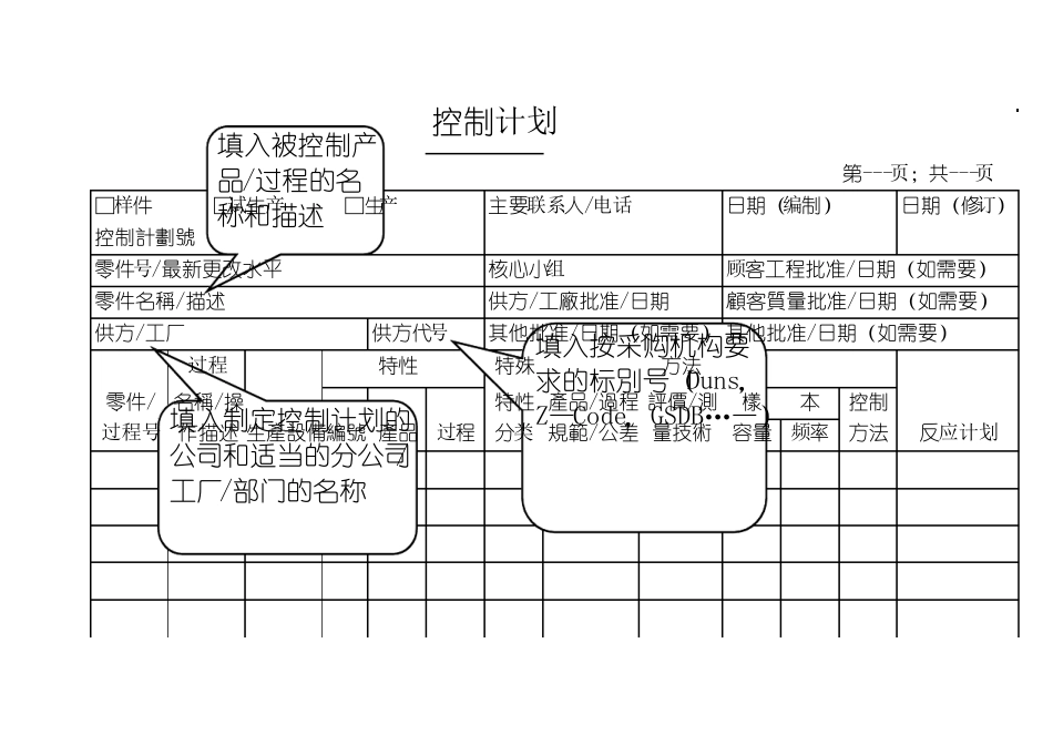 控制计划编写_第3页