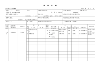 控制计划样件汇总
