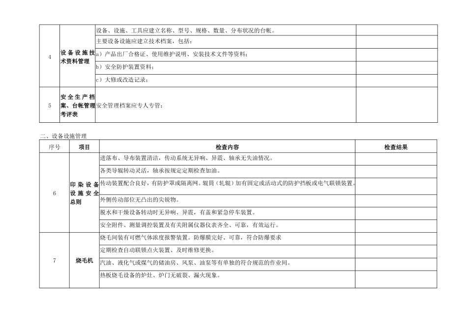 推荐-印染企业安全生产检查表精品_第2页