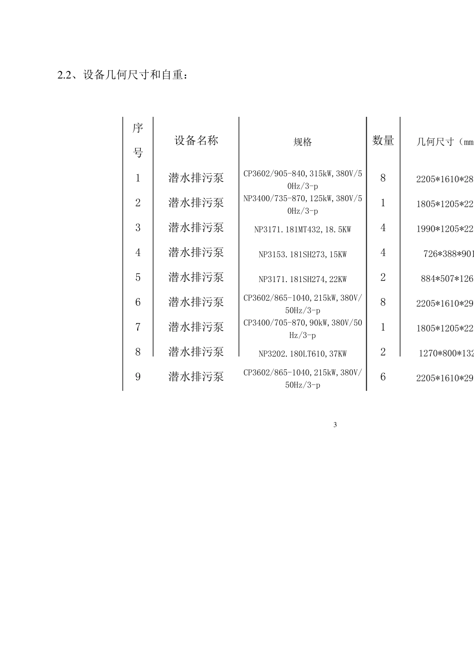提升泵房潜水排污泵安装方案1_第3页