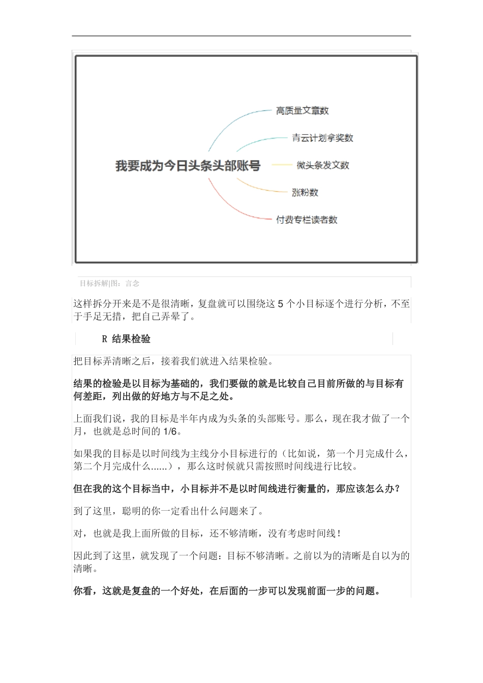 提升自我的最佳方法：复盘_第3页