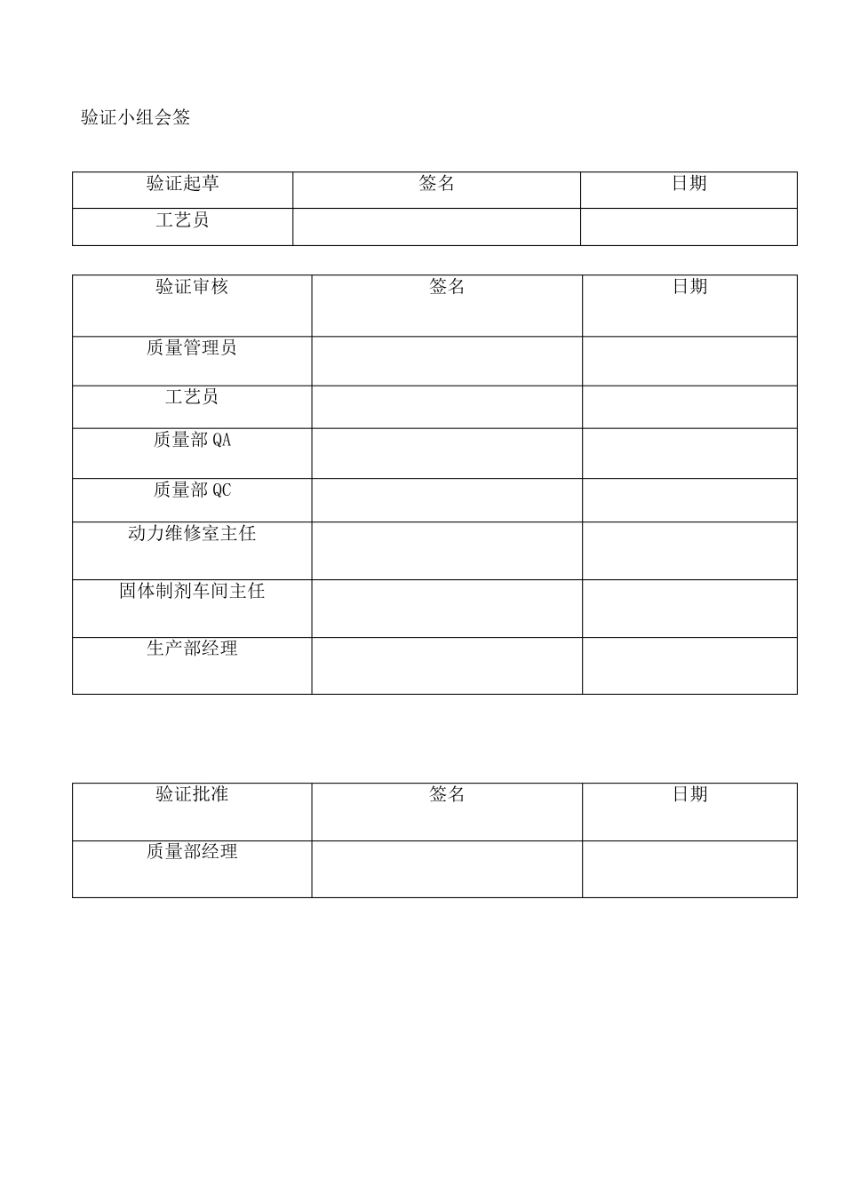提取车间生产线清洁验证方案_第2页