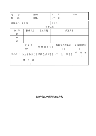 提取车间生产线清洁验证方案