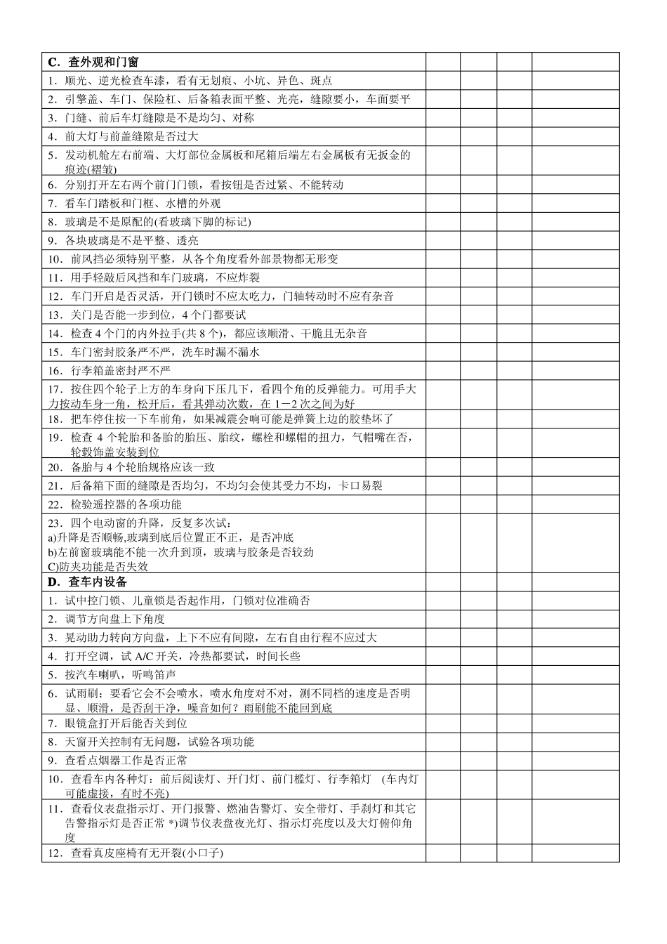 提车验车技巧详细版_第2页