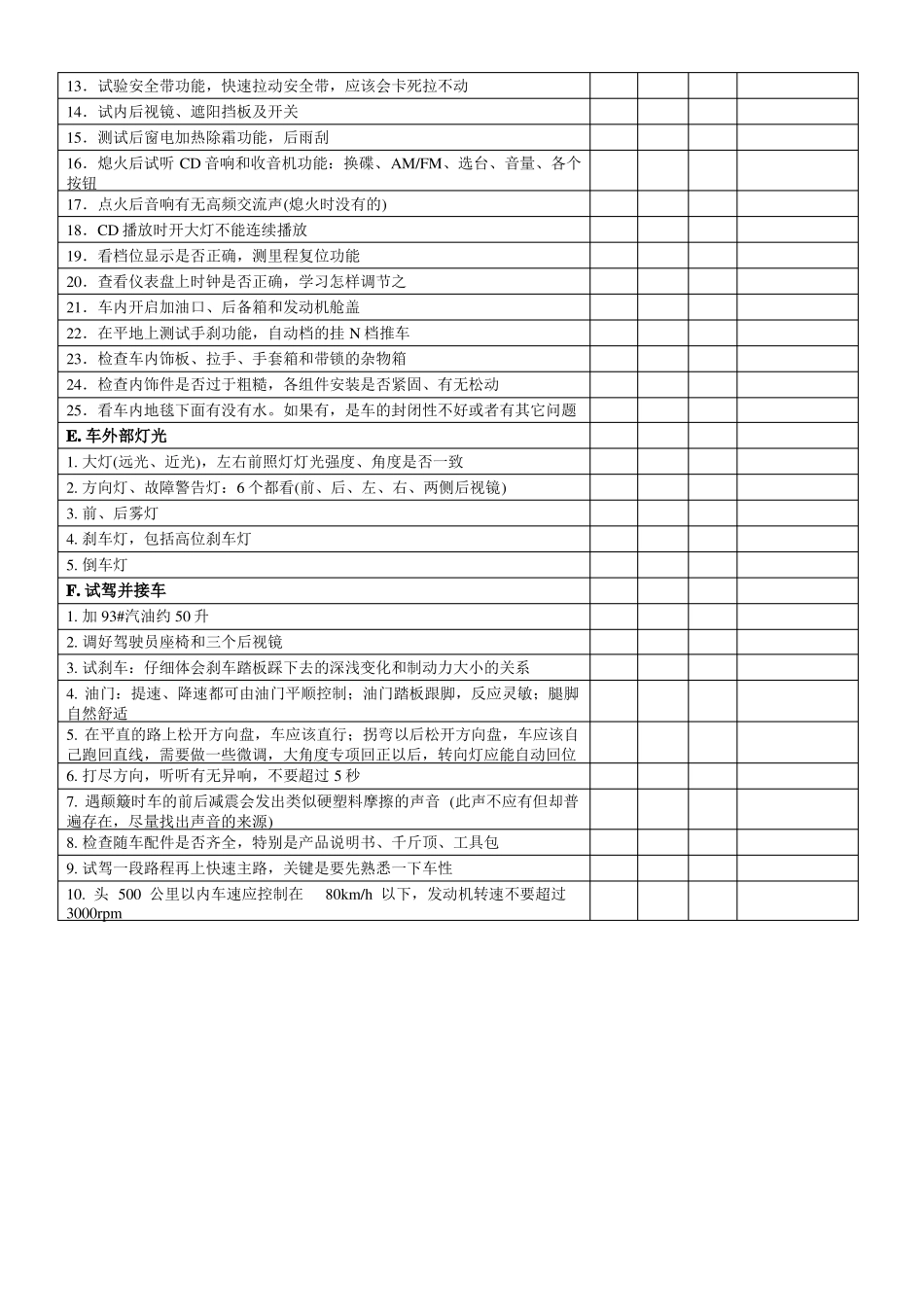 提车验车技巧详细版_第3页