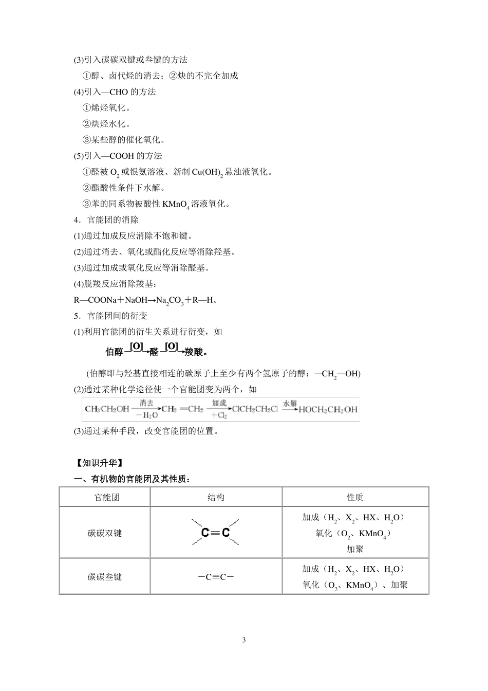 提高知识讲解—有机合成题的解题策略_第3页