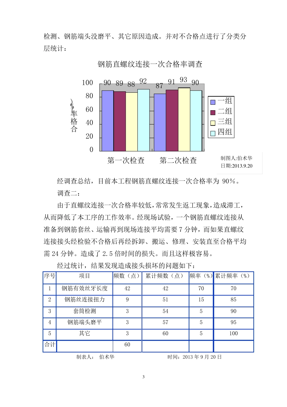提高钢筋直螺纹连接一次性合格率要点_第3页
