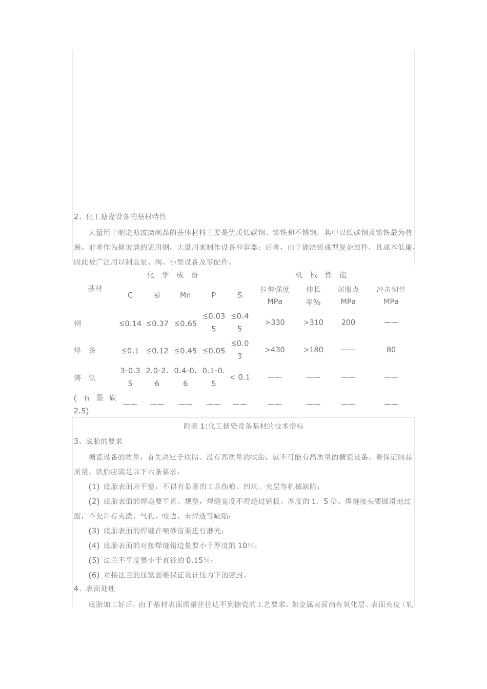 搪玻璃设备性能、使用注意事项_第2页