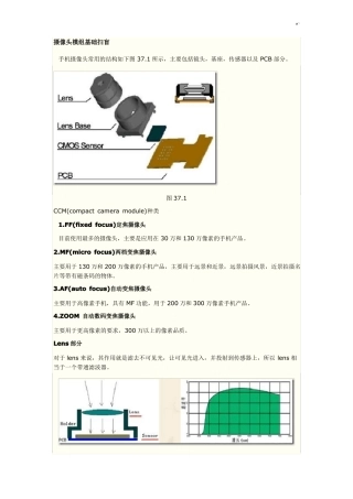 摄像头模组基础知识扫盲