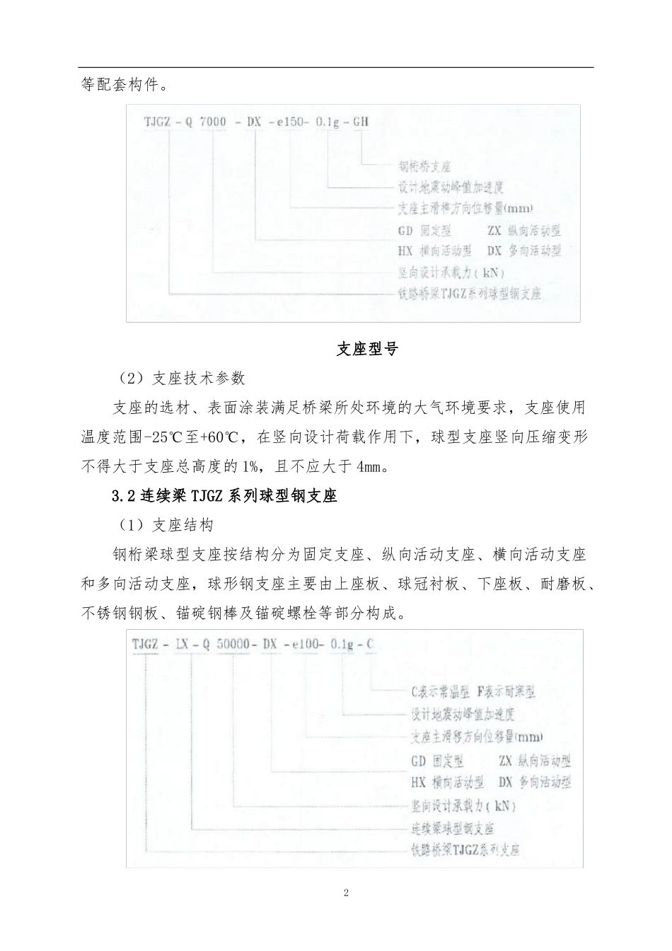 支座安装施工作业指导书_第2页