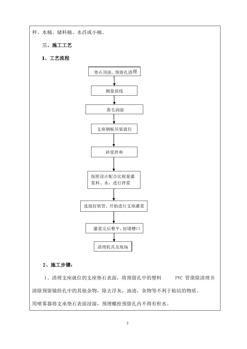 支座灌浆技术交底_第2页