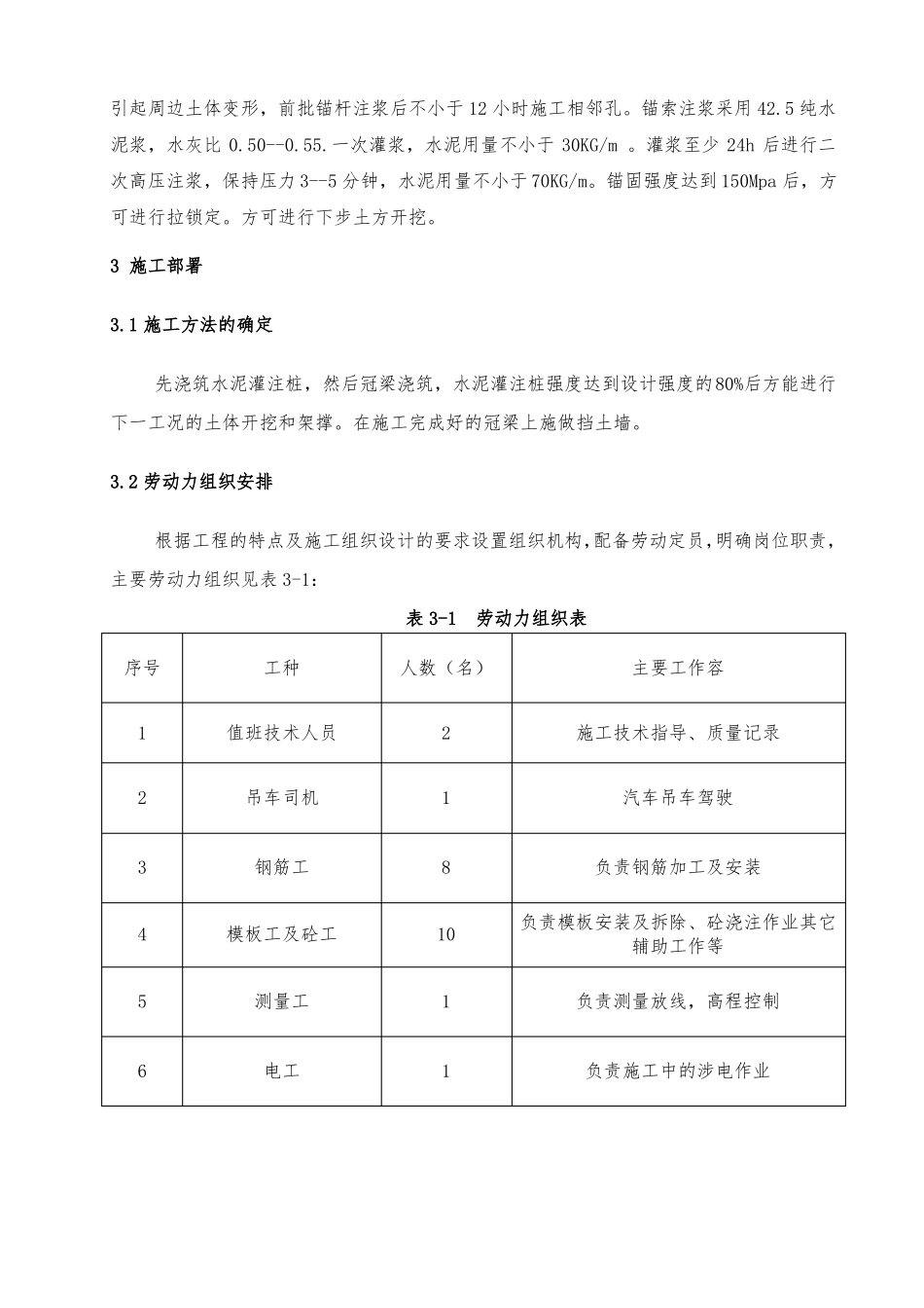支护桩工程施工组织设计方案_第3页