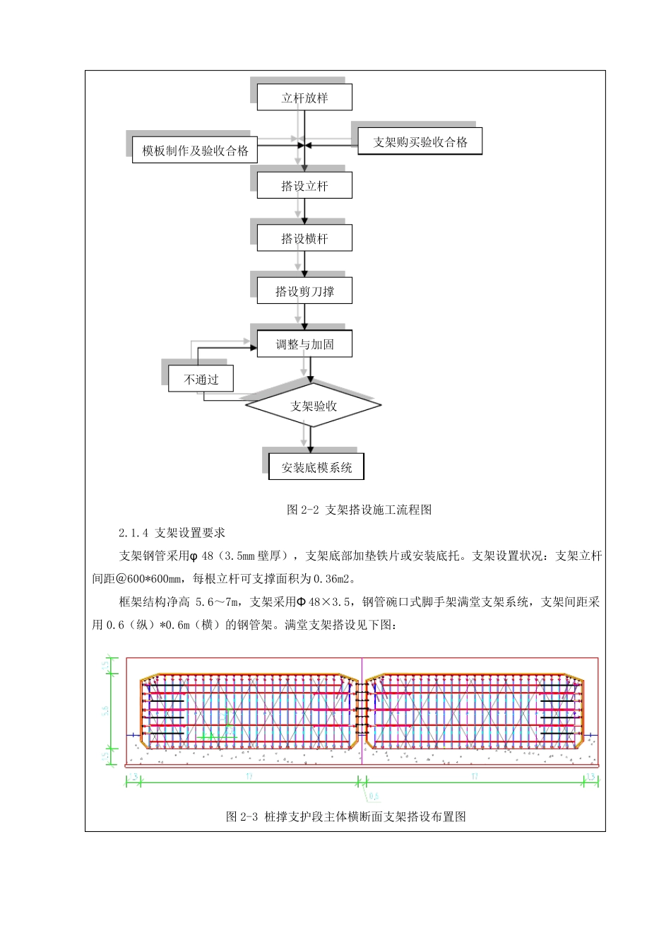 支架安全技术交底记录_第3页
