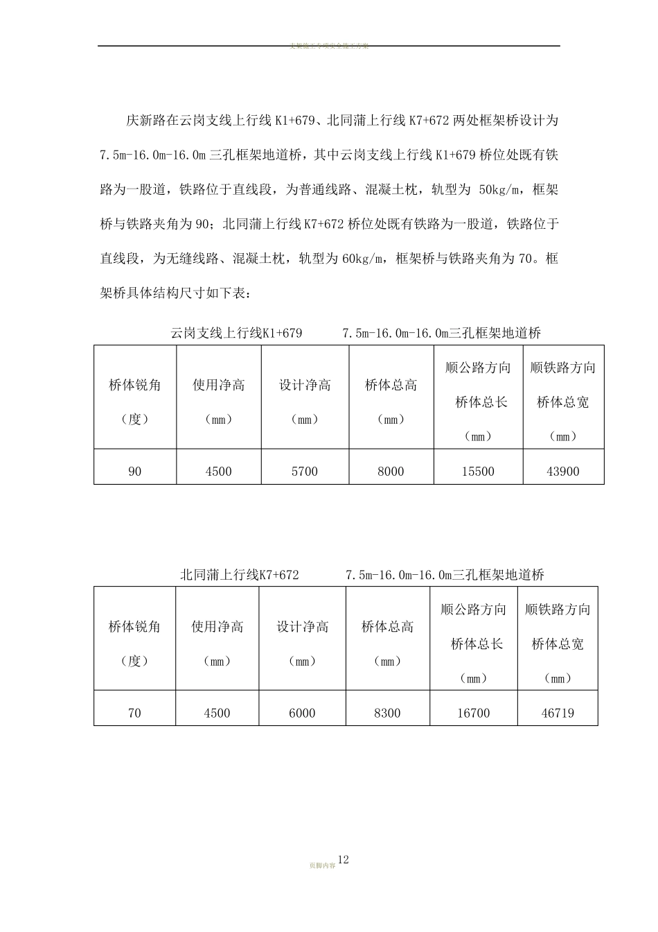 支架施工专项方案_第3页