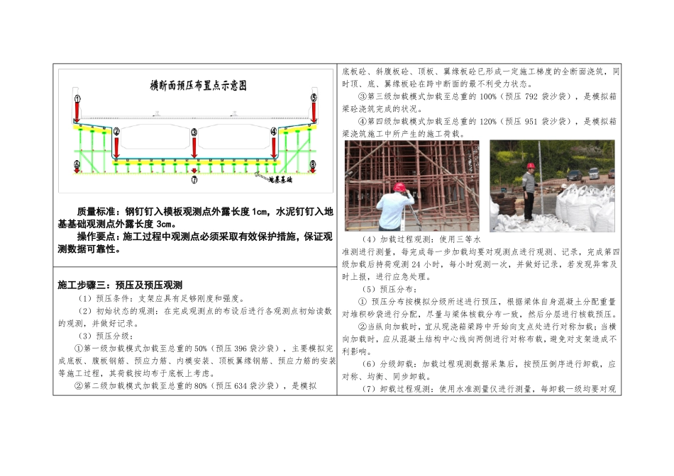 支架预压施工技术交底图文并茂_第2页