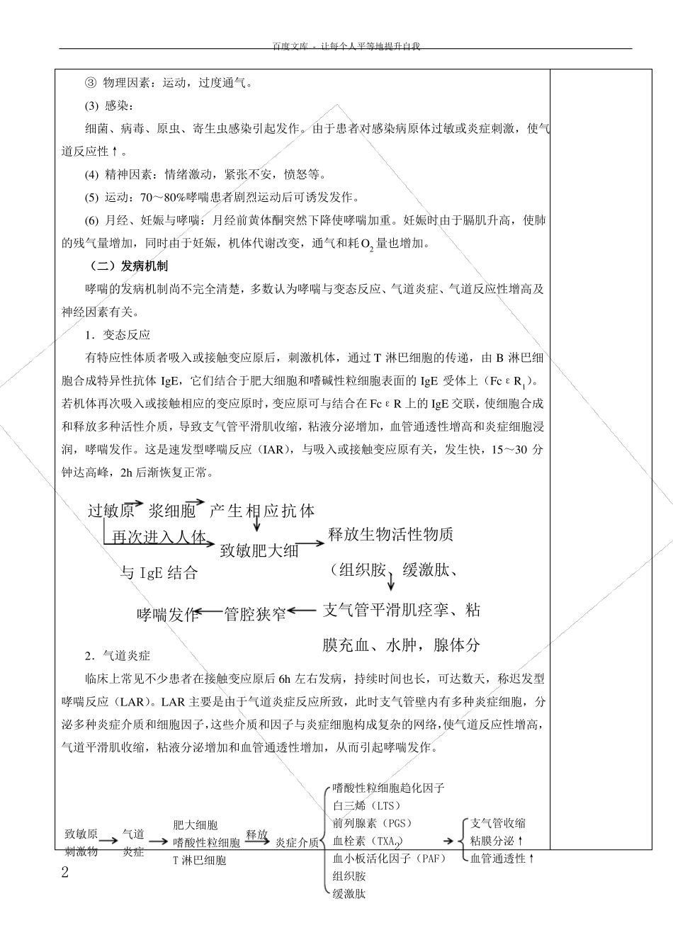 支气管哮喘讲稿_第2页