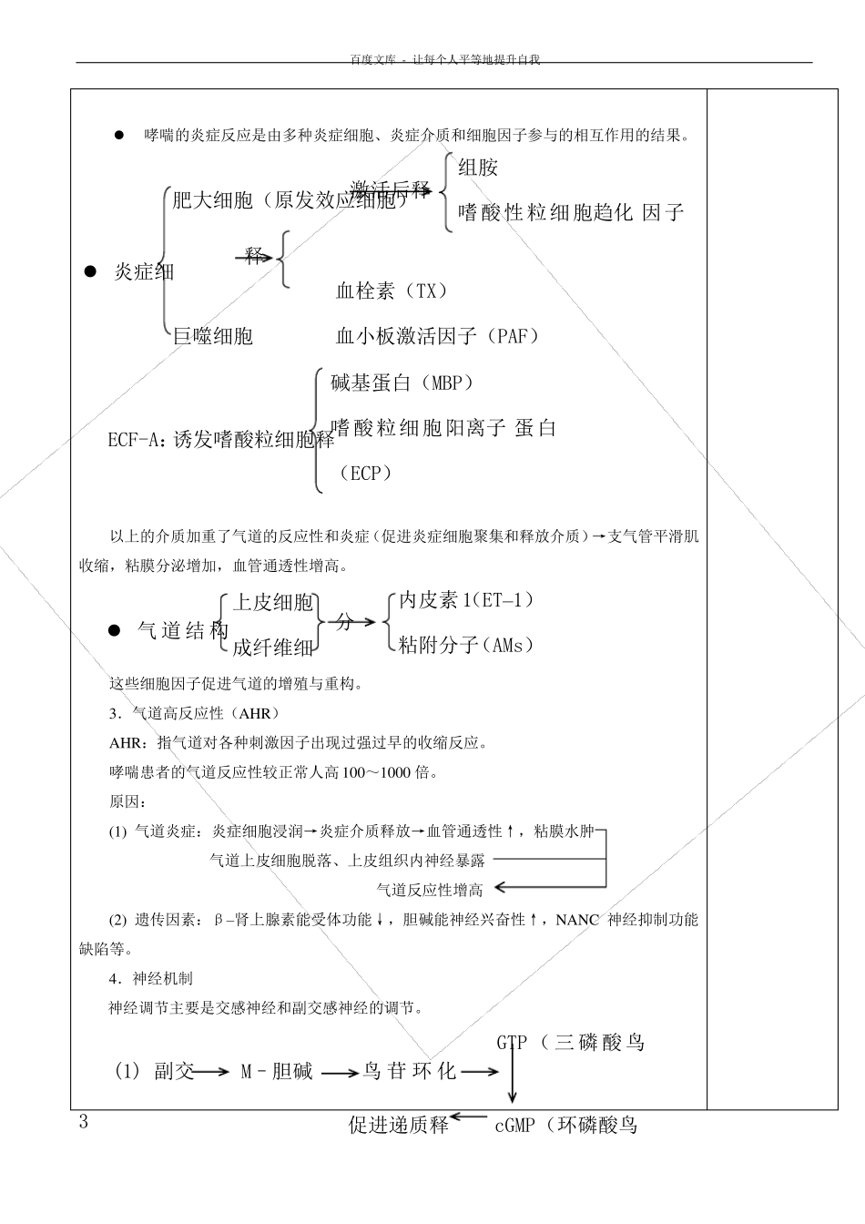 支气管哮喘讲稿_第3页