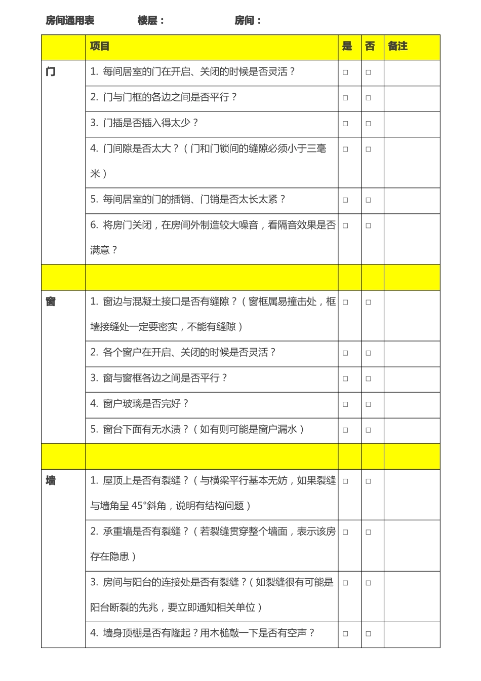 收房实用验房表格_第3页