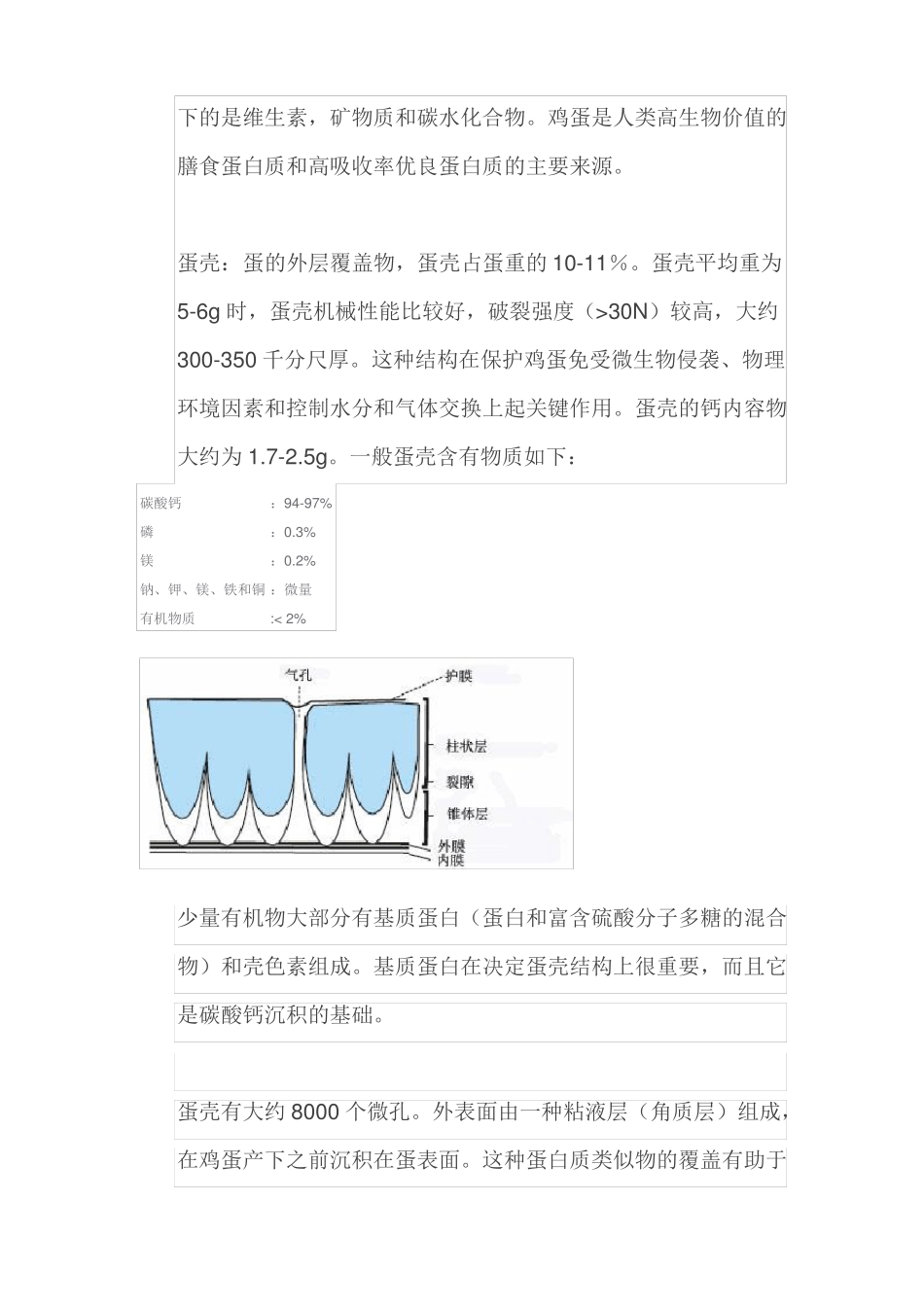改善蛋壳质量分解_第2页