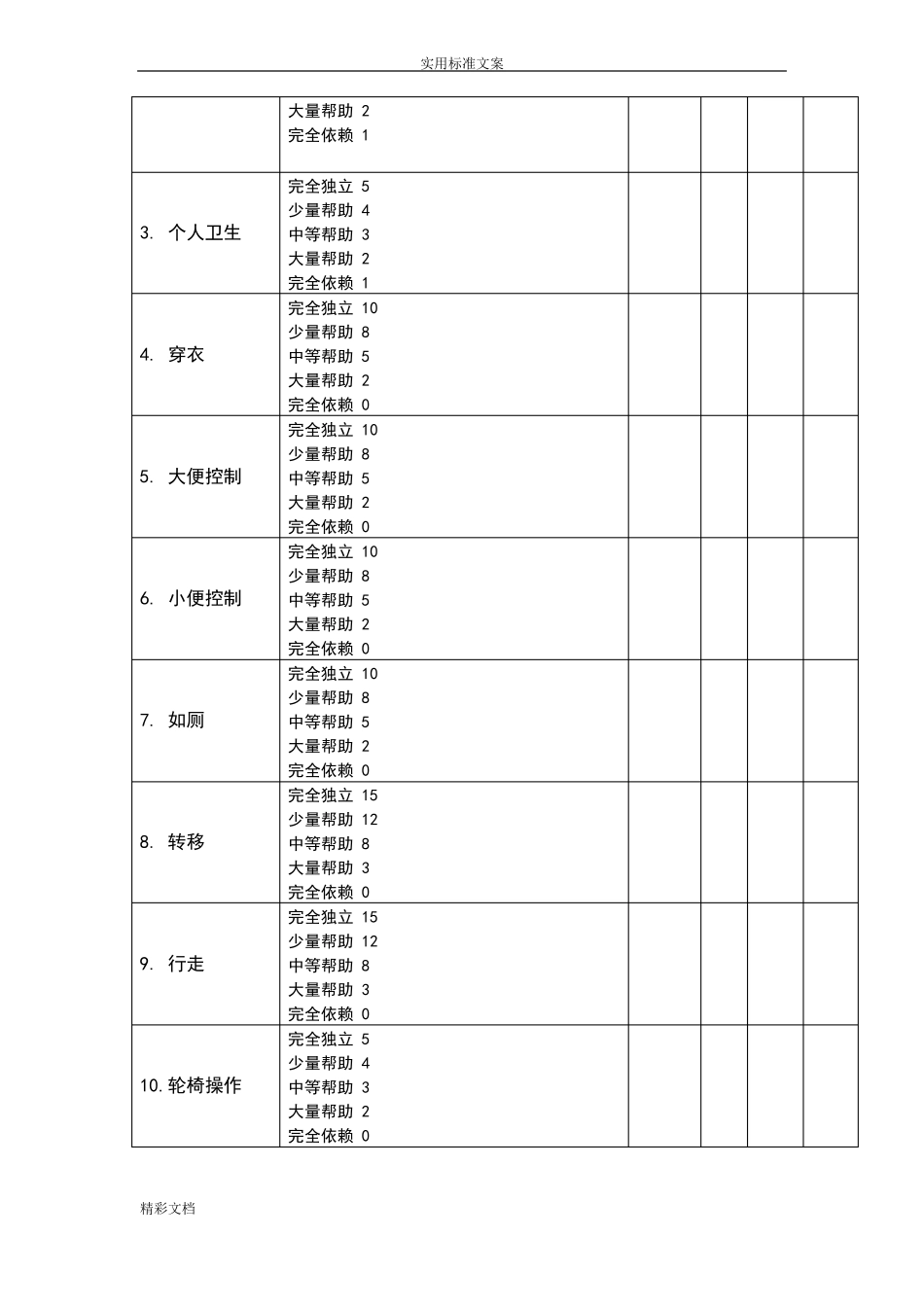 改良Barthel指数评分实用标准最终整理版_第2页