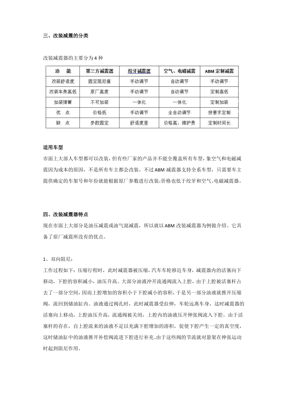 改装减震器的分类和用途_第2页