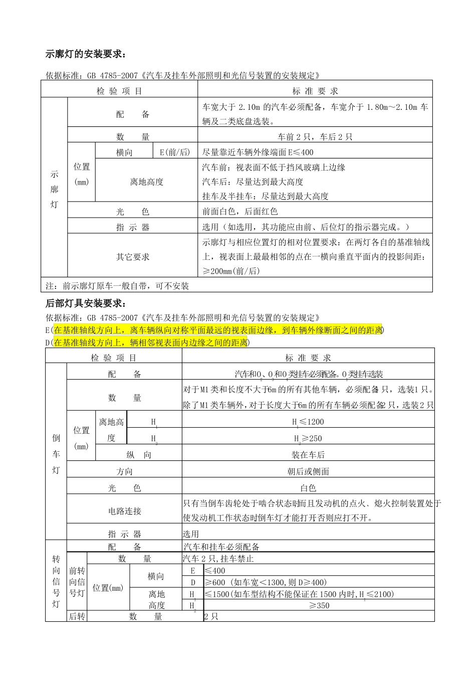 改装车的改装要求_第3页